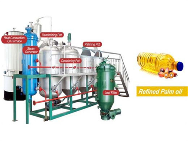 Maquina de molino de aceite de palma y costo en Perú